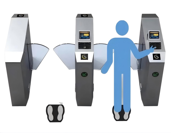 Che cos'è un tornello per il controllo degli accessi per test antistatici?