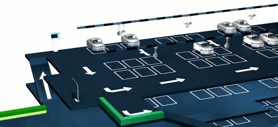 ​Che cos'è un sistema di guida al parcheggio basato su video?