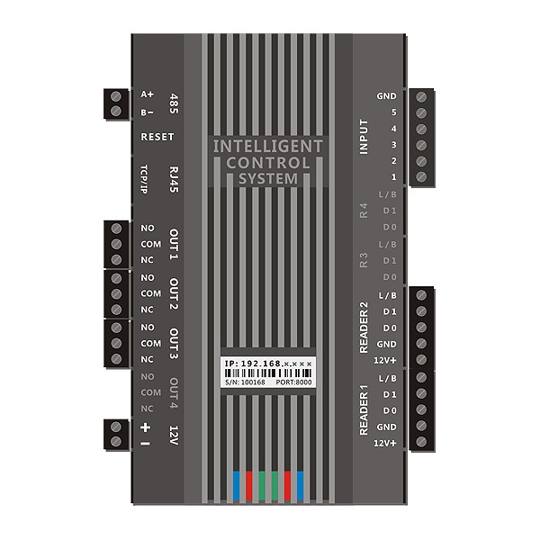 Controller di accesso ZOJE-AC101